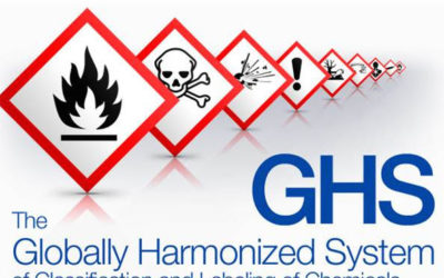 THE GHS COMPLIANCE DEADLINE IS DRAWING CLOSER, ARE YOU PREPARED?